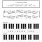 Contemporary Piano Technique & Skills Level 2