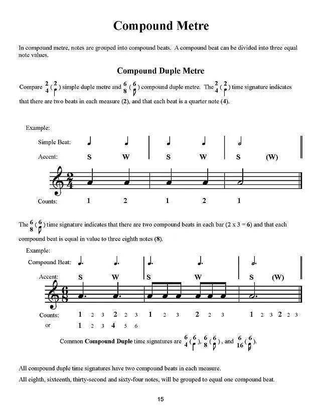 Rhythm Workbook 2 by Debra Wanless